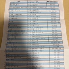 山口県山口市で使える3000円分お食事券の画像