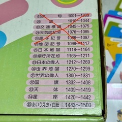 家庭保育園　たのしい絵カード 1500の画像