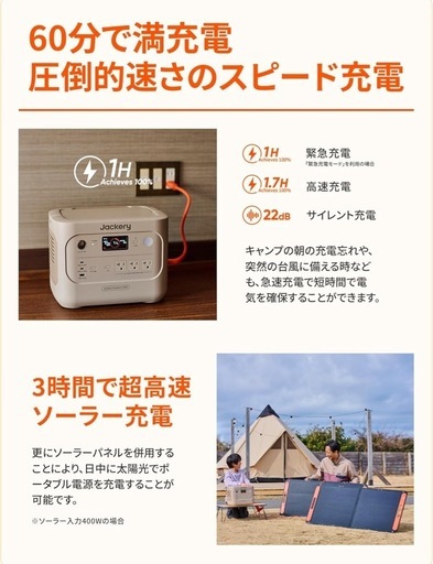 【定価 約21万】 Jackery サンドゴールドポータブル電源 1000 New＋ Jackery ソーラーパネル セット