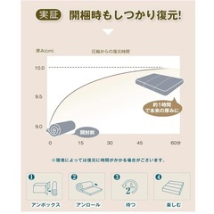 新品 マットレス セミダブル　厚さ10cm  の画像