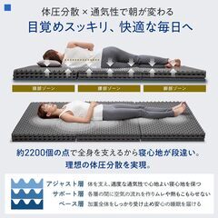【美品】INOSLEEP シングル三つ折りマットレス　￥8,980の品　使用3日間のみの画像