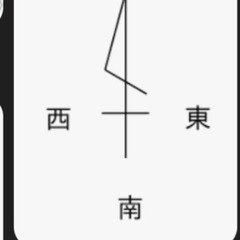 ポータブル電源　258wの画像