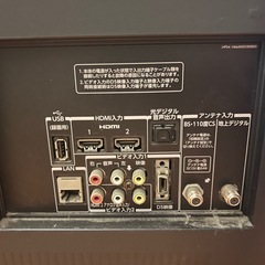 テレビの画像