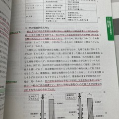 令和4年度　建築士定期講習テキスト　2冊セットの画像