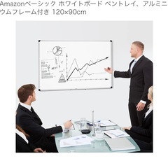 未使用ホワイトボード120✖️90の画像