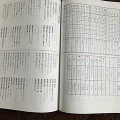 国文法テキストの画像