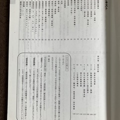 国文法テキストの画像