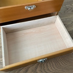 裁縫道具入れの画像