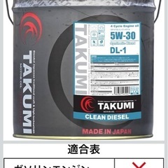 デリカd5 エンジンオイルの画像