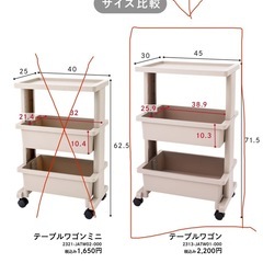 ３段キッチンワゴン　ベージュの画像