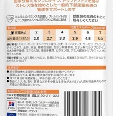 ヒルズ 尿ケア 療法食 ヒルズウエットC/D 11袋の画像