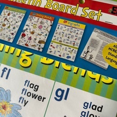 英語の飾りポスターの画像