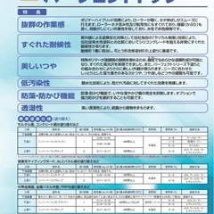 ⭐︎新品未開封⭐︎パーフェクトトップ　Ｓｉ  ND-104　15kg  の画像