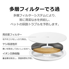 PETKIT(ペットキット) 給水器交換用フィルター3.0 ×４個　猫用給水機の画像