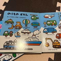 ⭐︎2さい　まるごとひゃっか⭐︎の画像