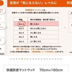 アップライトピアノ　吸音マット　キーボード　防音　消音の画像