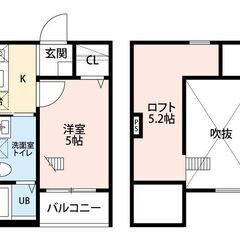 ㊙【初期費用8万円】審査ゆるゆる～♪San･Marvelous（...