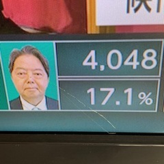 液晶テレビ 東芝、REGZAの画像