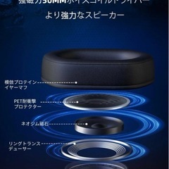ゲーミングヘッドセット ワイヤレスヘッドセット　2.4G Bluetoothの画像