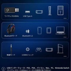 ゲーミングヘッドセット ワイヤレスヘッドセット　2.4G Bluetoothの画像