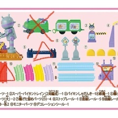 アンパンマンレールセット　【値下げ相談可】 の画像
