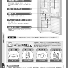 SANYO冷蔵庫の画像