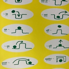 カタカナ英会話の画像