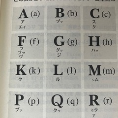 カタカナ英会話の画像