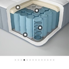IKEA ソンゲサンド　マットレス付きの画像