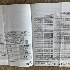 パナソニック　電気ひざかけの画像