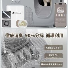 PetSnowy×JSFコラボレーション 全自動 猫トイレの画像