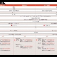 新品ゼノア　チェンソー　G2200T スゴキレ　 こがるmini  8インチ(20センチ)バー付きの画像
