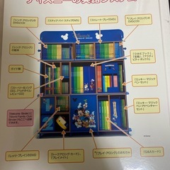 ディズニーの英語教育の画像