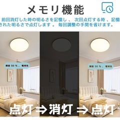100％新品の照明　の画像