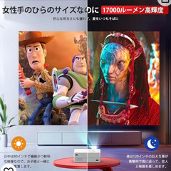 ミニ電動フォーカスプロジェクターの画像