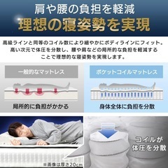 新品未使用シングルマットレス の画像