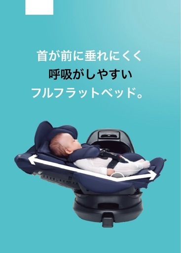 Aprica フラディア　グロウ
　 