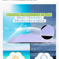 【未使用】折りたたみ日傘の画像
