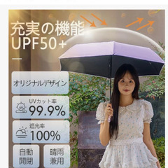 【未使用】折りたたみ日傘の画像