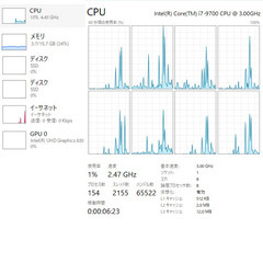 9世代 i7に２つのSSDと16GBメモリを搭載！の画像