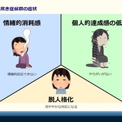 バーンアウトしてしまいそうな人