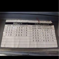 車　非金属チェーン　バイアスロンアスリートの画像