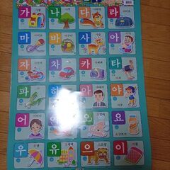 大きい　韓国語　ハングル　表の画像