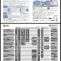Panasonic th-l37r2b 37型 テレビ  の画像