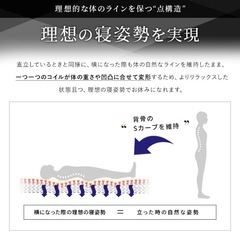 2025.4月購入セミダブルマットレスの画像