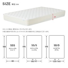 2025.4月購入セミダブルマットレスの画像