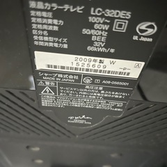 テレビの画像