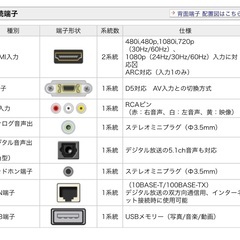 10/7に取りに来れる方‼️ SHARP テレビ　24vの画像