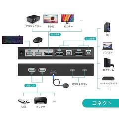 MT-VIKI DisplayPort 切替器 2ポート DP切り替え器の画像