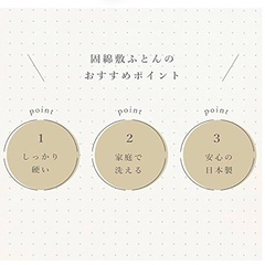 ベビー固綿敷布ふとんMiniの画像